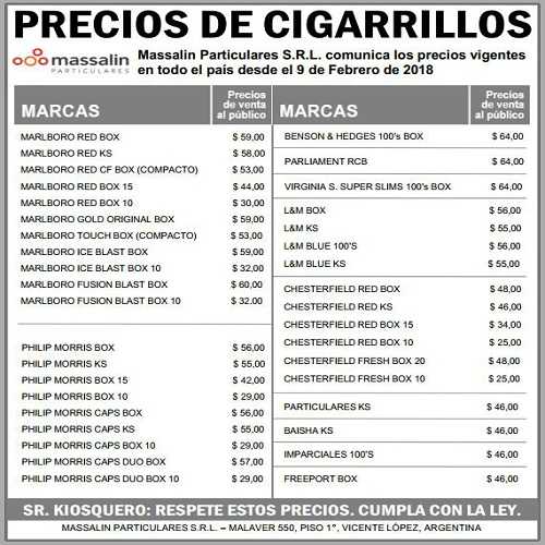 Nuevos precios de cigarrillos: a cuánto deben vender cada marca