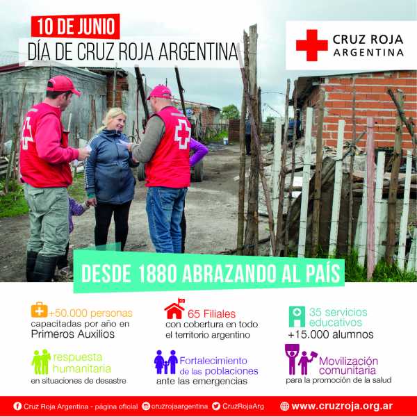 Desde 1880 presente junto a las comunidades Cruz Roja Argentina cumple 137 años