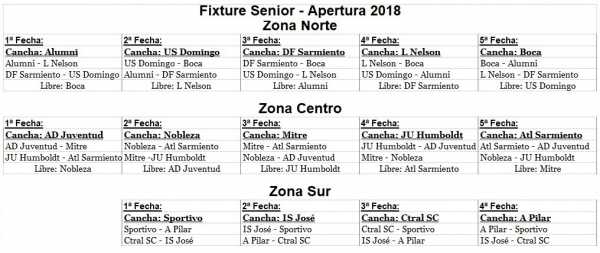 Aqui  Fixture Campeonato Senior Liga Esperancina de Fútbol 