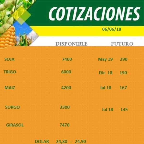 AFA Humboldt cotización granos  6/6/2018