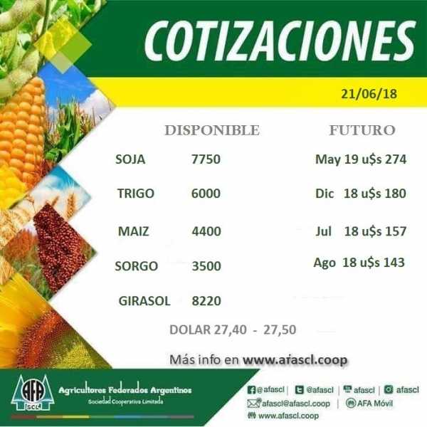 AFA Humboldt cotización granos  21/6/2018