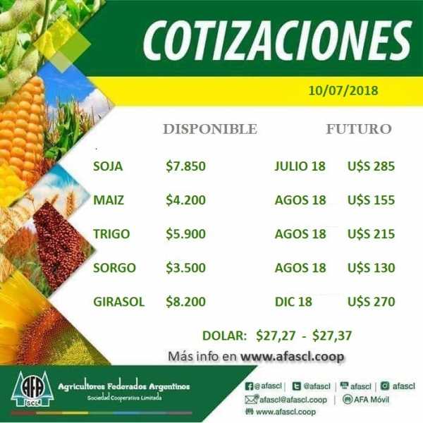 AFA Humboldt cotización granos  10/7/2018