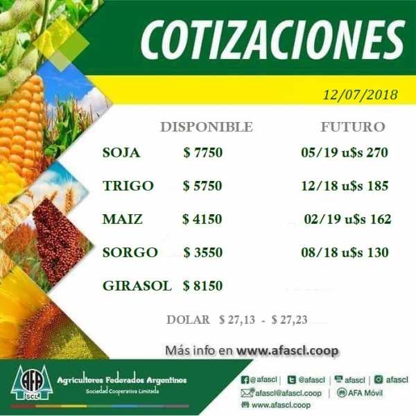 AFA Humboldt cotización granos  12/7/2018