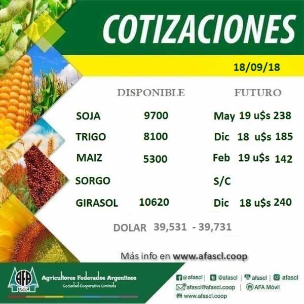 AFA Humboldt cotización granos  18/9/2018