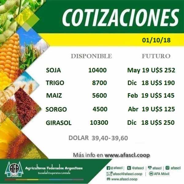 AFA Humboldt cotización granos  1°/ 10 /2018