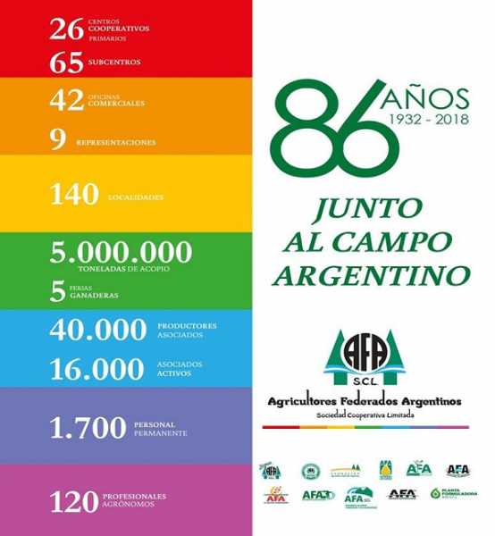 Agricultores Federados celebra 86 años junto al campo 