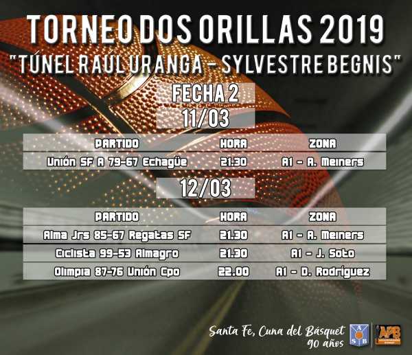 TORNEO DOS ORILLAS Almagro no pudo frente a Ciclista de visitante perdió 99-53 ( ver los resultados)