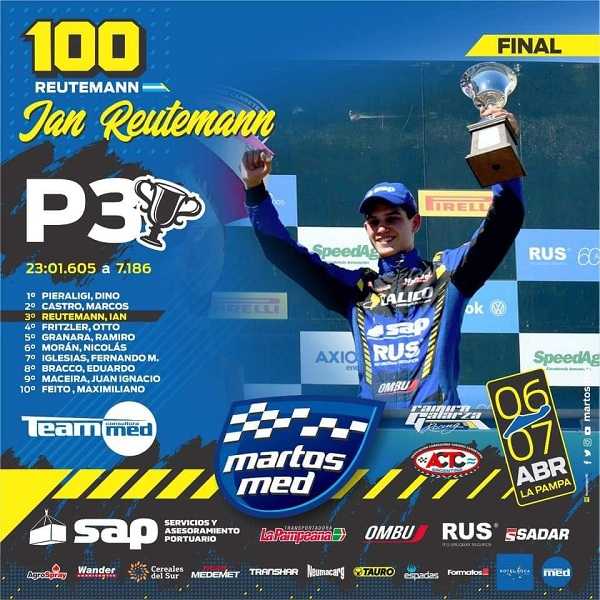 Ian Reutemann subio al podio en La Pampa