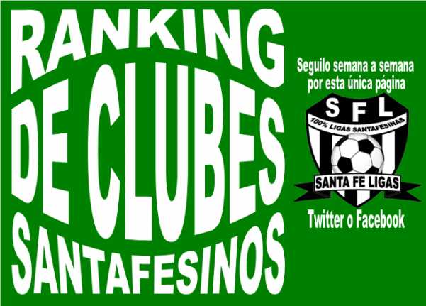 RANKING SANTAFESINO DE CLUBES SEMANA 2 Partidos jugados hasta el domingo 7 de abril