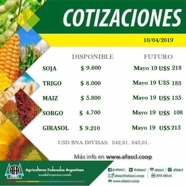AFA Humboldt cotización granos  10 / 4 /2019