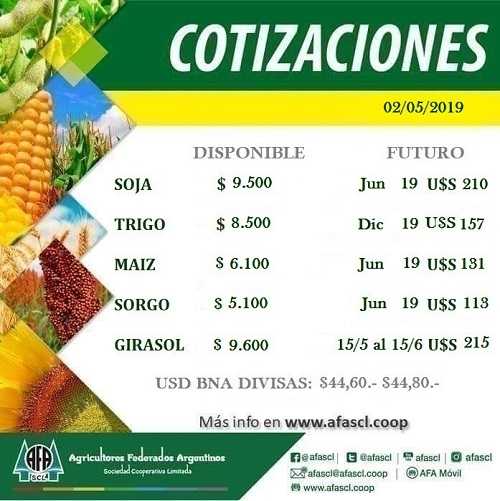 AFA Humboldt cotización granos  3 / 5 /2019