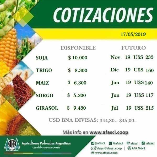 AFA Humboldt cotización granos  17 / 5 /2019