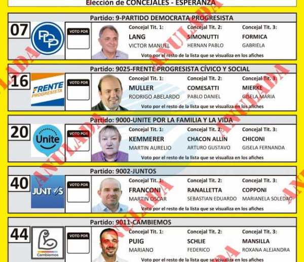 Asi quedan las ubicaciones  para elecciones de Concejales de Esperanza en las definitivas