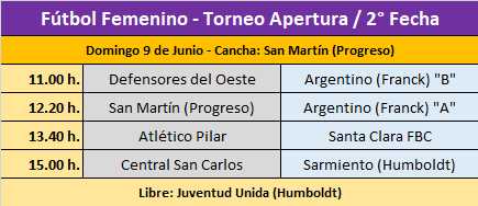 El domingo se jugará la 2° fecha del flamante Torneo Apertura de Fútbol Femenino en San Martín de Progreso