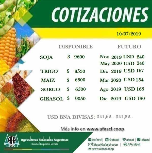 AFA Humboldt cotización granos  10 / 7 /2019