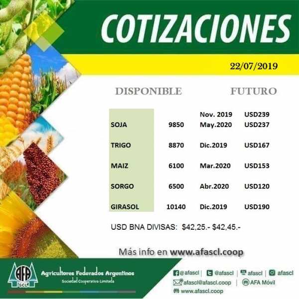 AFA Humboldt cotización granos  22 / 7 /2019