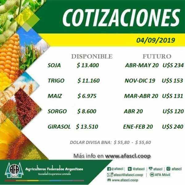 AFA Humboldt cotización granos  4 / 9 /2019