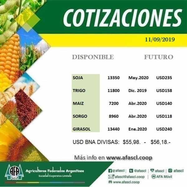 AFA Humboldt cotización granos  11 / 9 /2019