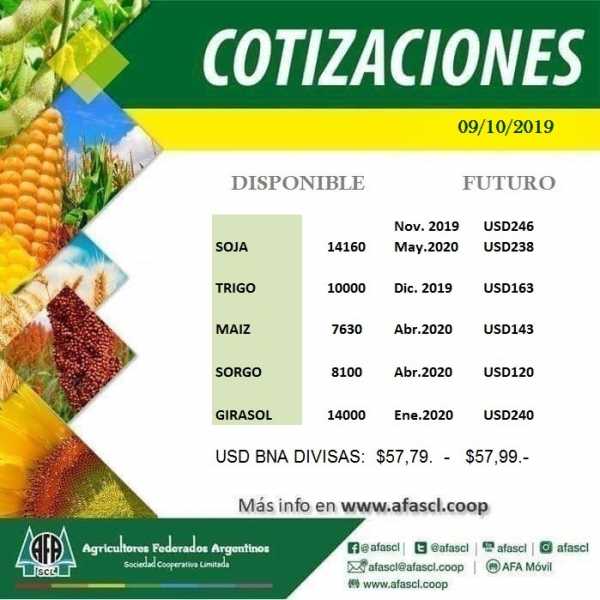 AFA Humboldt cotización granos  10 / 10 /2019