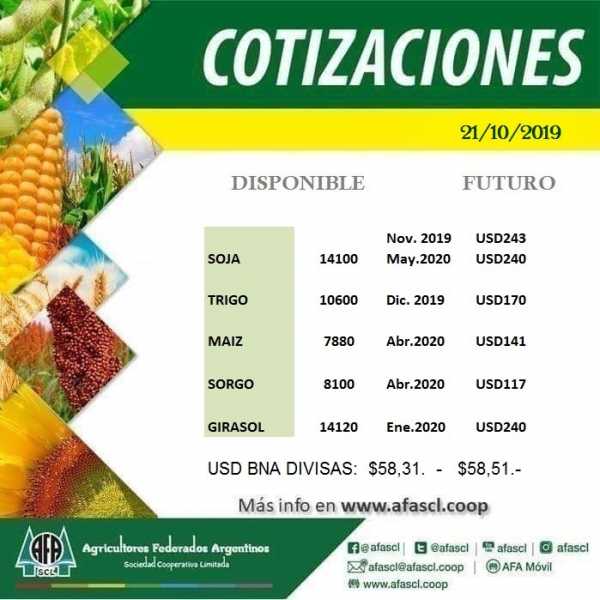 AFA Humboldt cotización granos  21 / 10 /2019
