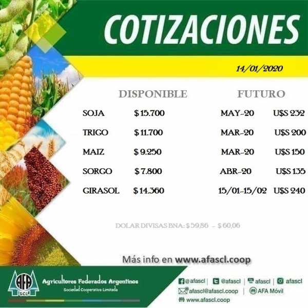 AFA Humboldt cotización granos  14 / 1 / 2020