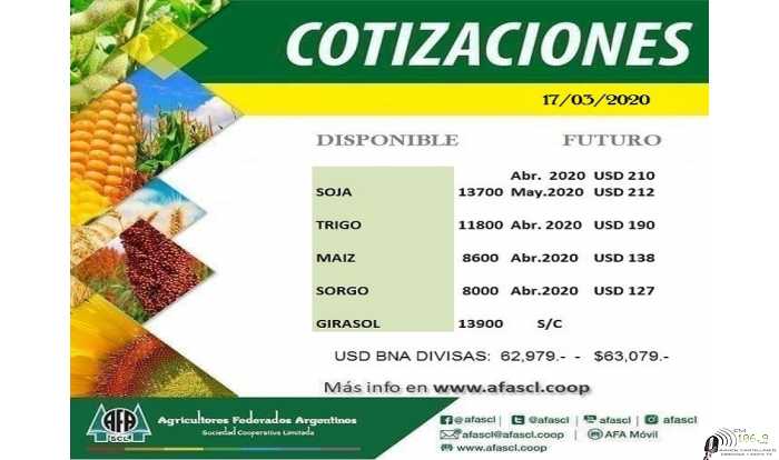 AFA Humboldt cotización granos  17 / 3 /2020 