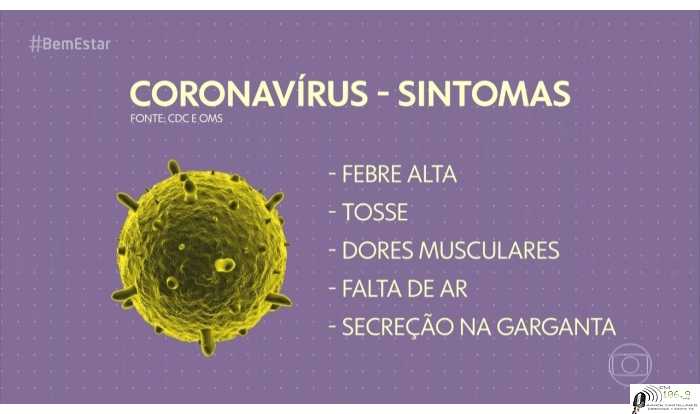 Para conocer al enemigo Coronavirus Dr Mario Pesarese  IMPORTANTE