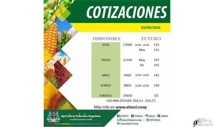 AFA Humboldt cotización granos  3 / 4 /2020