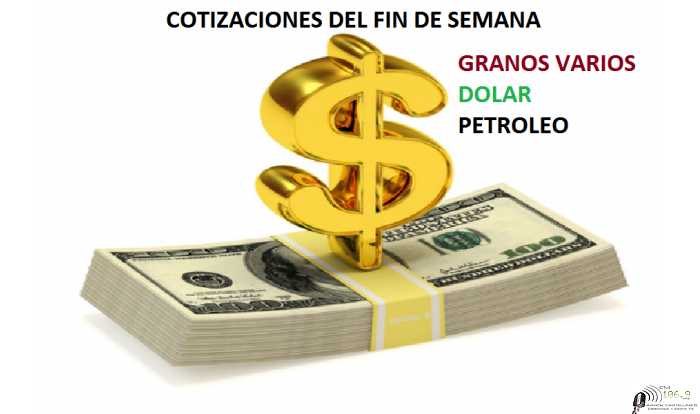 29/5/2020 Cierres economicos y de producción