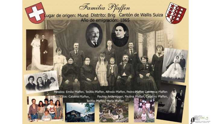 Zona Col. Rivadavia Gruta Nuestra Señora de Fátima donde se establecieron flias Suizas