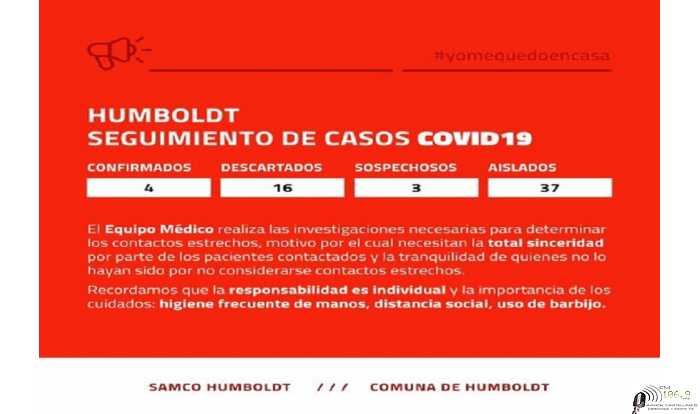 Informe Comunal y Samco Humboldt sobre Covid 19 martes 25 agosto