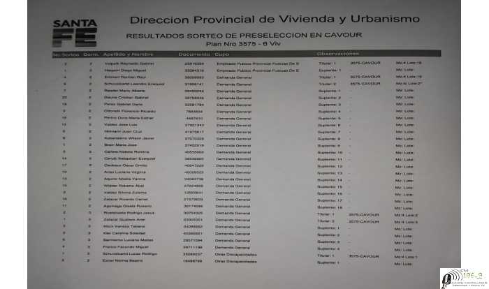 Aqui los nombres de los adjudicados de las viviendas de la Provincia en Cavour