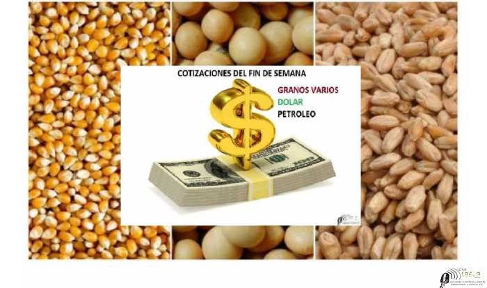 Cierres de fin de semana   9-10-2020 granos , petroleo,dolar 