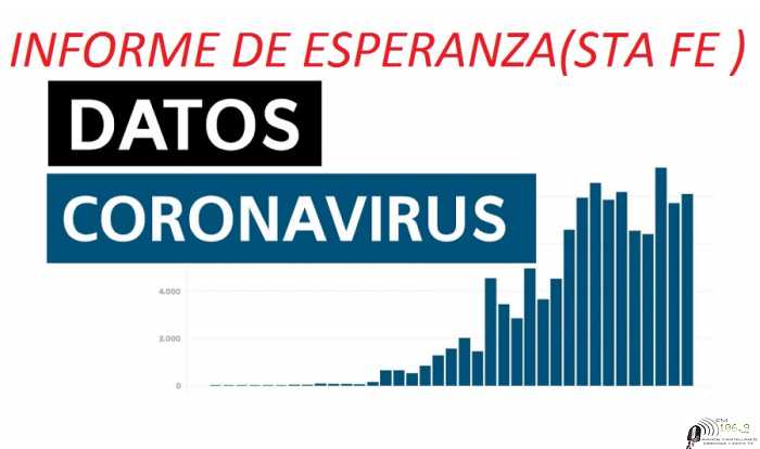 COVID 19  18  ENERO  (2 infectados nuevos en Esperanza )(4 Humboldt )ver localidades de la Provincia y Nacional