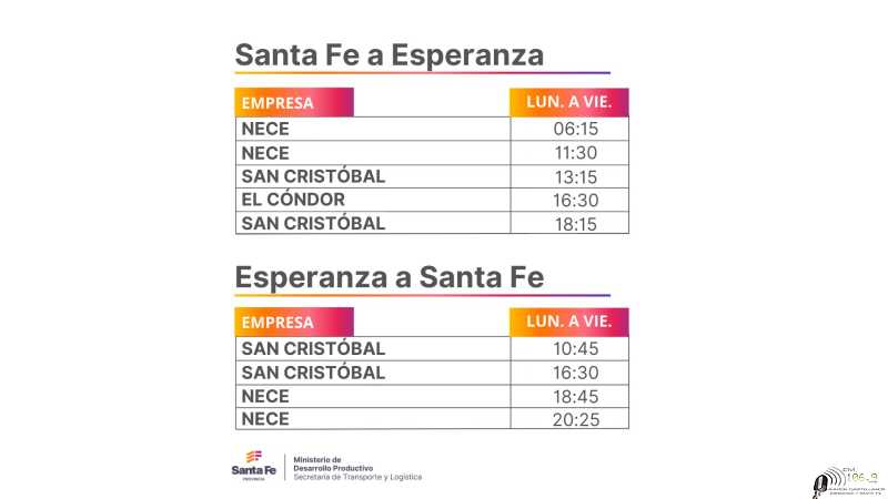 Horarios de Colectivos Esperanza Santa Fe y viceversa