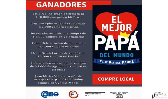 CICAE realizó los sorteos por el dia del Padre con comercios adheridos 