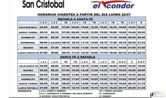 Nuevos horarios de colectivos desde Rafaela y Sta Fe El Condor y San Cristobal