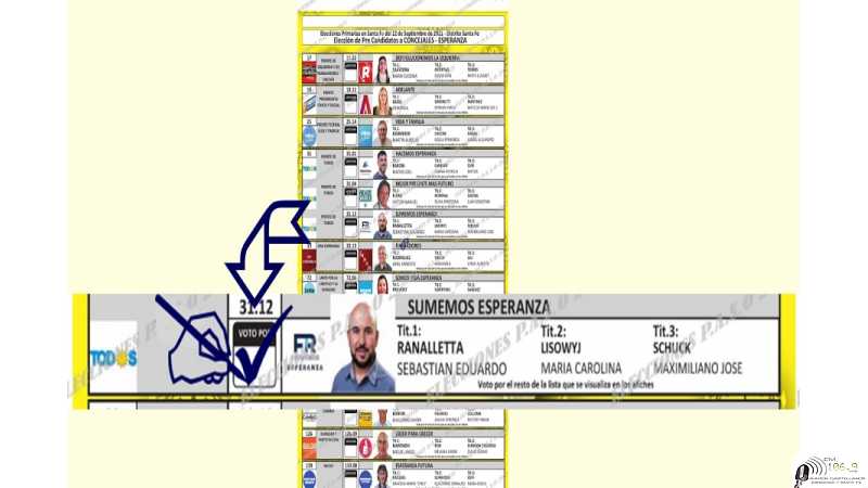 Propuestas de Sebastián  Ranalleta y su grupo para quienes alquilan viviendas.