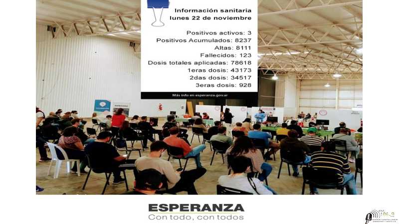 Esperanza Información sanitaria actualizada al lunes 22 de noviembre