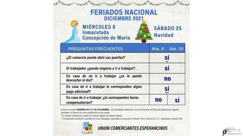 UCOES INFORMA POR FERIADOS