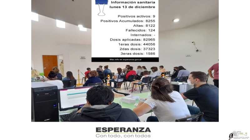 Información sanitaria actualizada al lunes 13 de diciembre