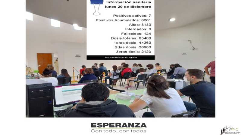 Esperanza Información sanitaria actualizada al lunes 20 de diciembre Covid