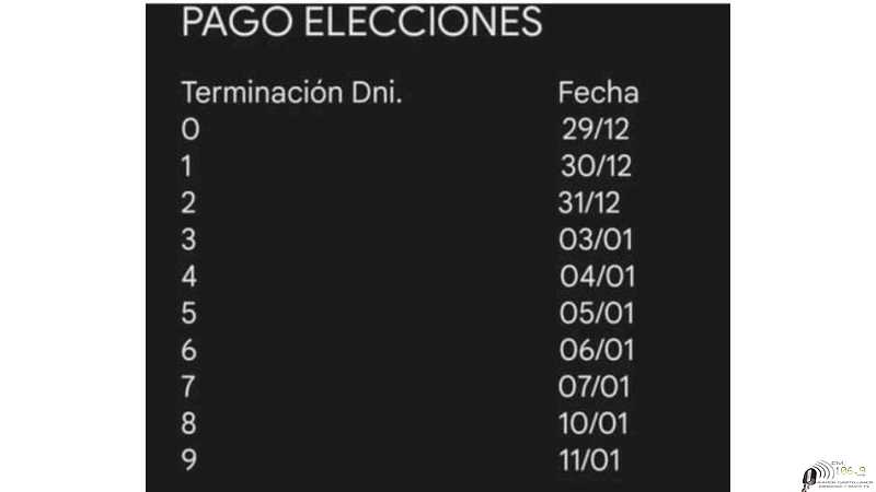Pago autoridades de mesa elecciones Generales aqui fechas