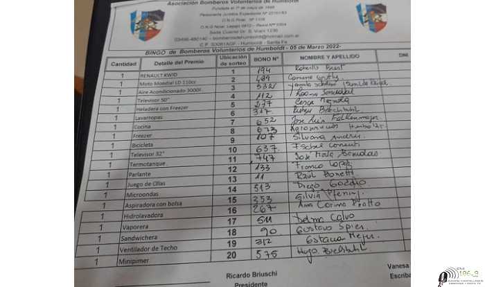 Roberto Brest se llevó el automóvil del sorteo Bomberos Humboldt aqui los 20 ganadores
