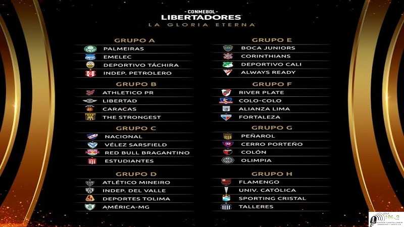 Se sorteo el fixture Copa Libertadores de Americas aqui zonas