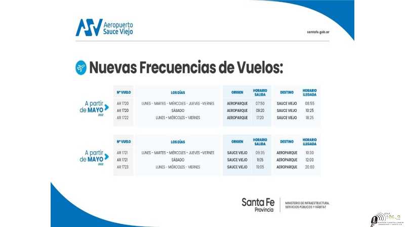 Aqui horarios de los vuelos desde Sauce Viejo y las llegadas