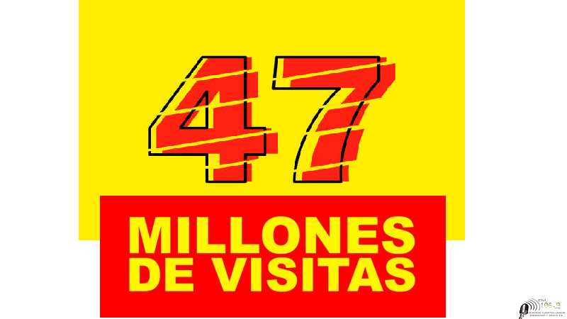 Llegamos a sobrepasar las 47.000.000 millones de visitas en www.fmaaroncastellanos.com.ar