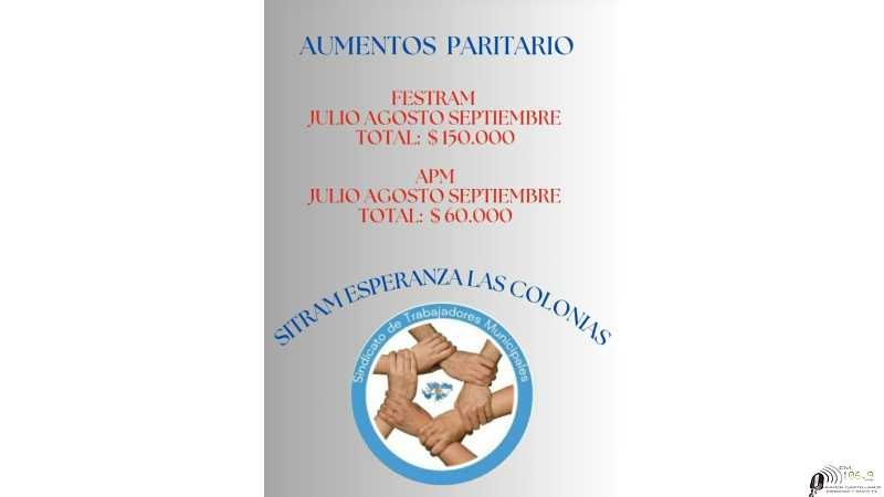 Nuevas paritarias municipales