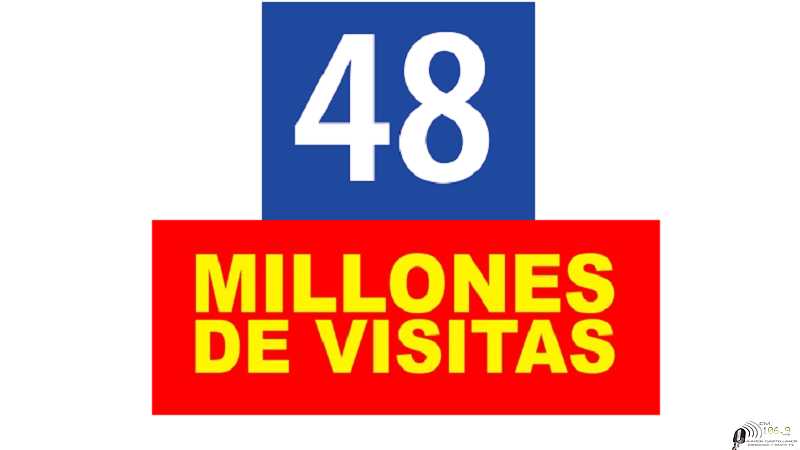 Superamos las 48.000.000 de visitas a esta pagina  GRACIAS