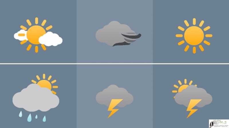 Pronostico tiempo desde el viernes